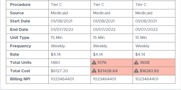 A screenshow of how Authtablec highlights changes in plan details