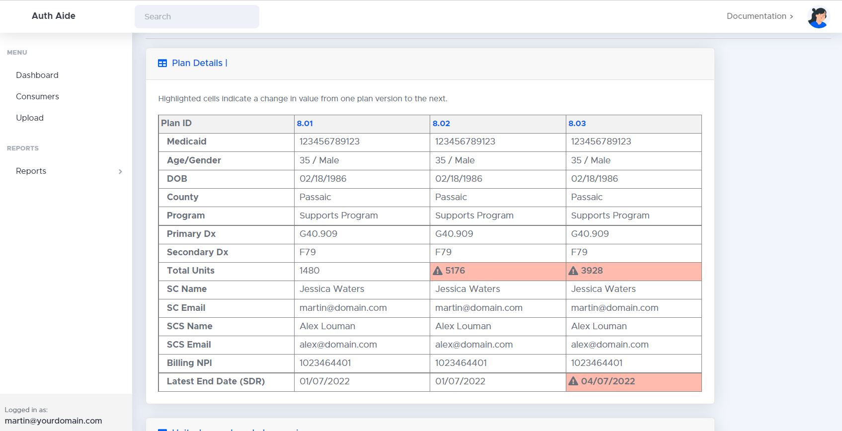 A screenshot of the plan details page of a client.  Some cells of a table are highlighted red indicating a change in plan details.